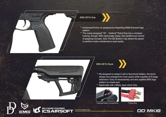 ICS EMG ZETA ergonomischer M4 Pistolengriff