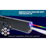 AceTech Unité de traçage Genesis Compact G19