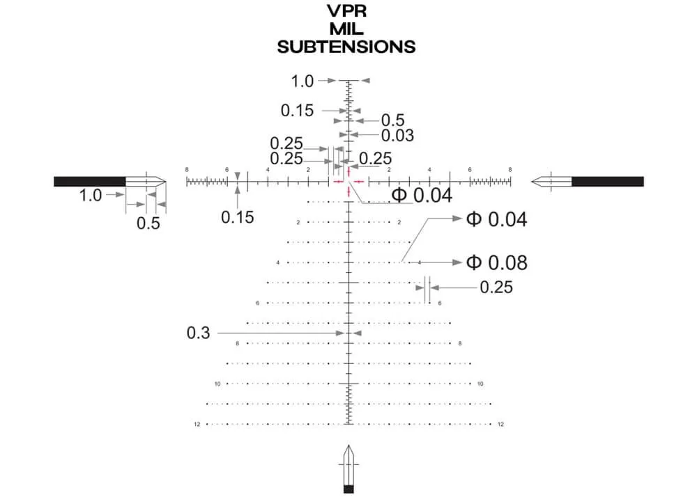 Arken Optics Luneta celownicza EP5 Gen 2 7-35x56