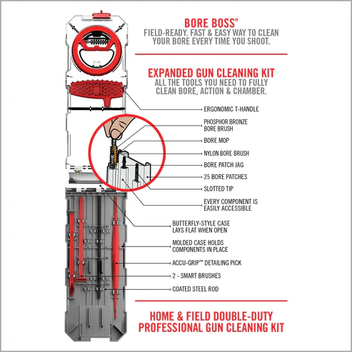 Real Avid Kit múltiple AR15 Gun Boss .223/5.56mm