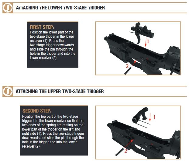 Schmeisser  Two Stage Trigger