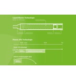Piexon Protector de chorro JPX 2 Gen 2
