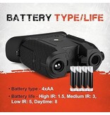 Firefield Noktowizor Hexcore HD 1-3x