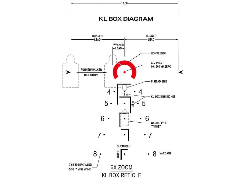 Arken Optics LH-6 1-6x24 BDC KLBOX riflescope
