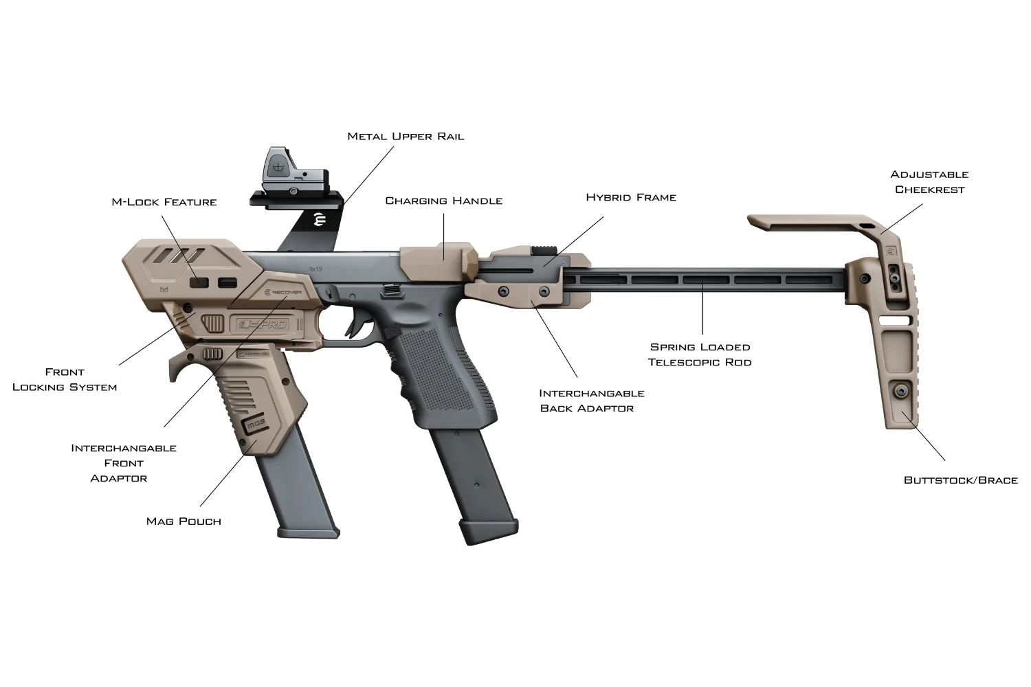 Recover Tactical Kit de conversion MG complet S-PRO pour Walther PDP