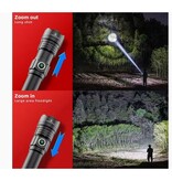 WADSN Lampe torche LED haute puissance avec zoom et monture Picatinny