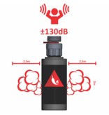 Duke Defence Pepper Storm Kit — Pfeffer-Granate
