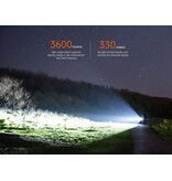 Fenix TK17 LED Tactical Flashlight