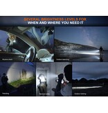 Fenix TK17 LED Tactical Flashlight