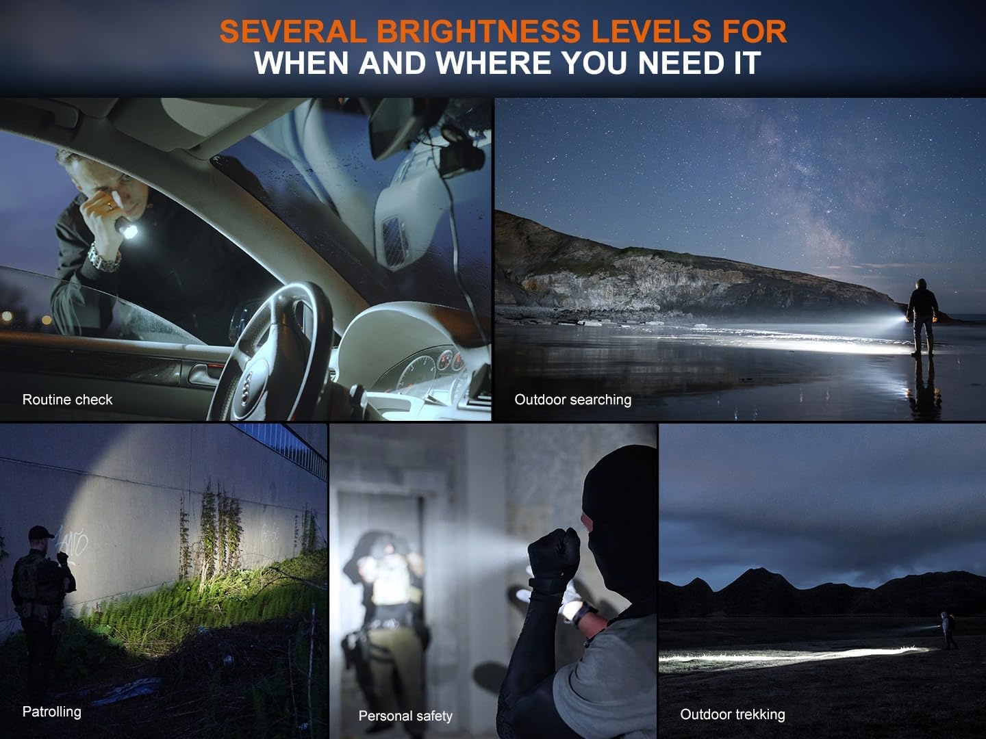 Fenix TK17 LED Tactical Flashlight