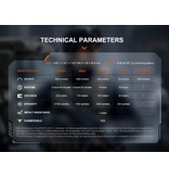 Fenix Latarka taktyczna LED TK17