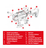 EK-Archery REVO 7 Pistolenarmbrust