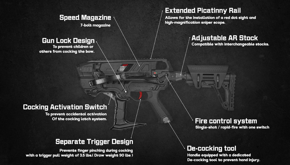 EK-Archery REVO 7 Pistolenarmbrust