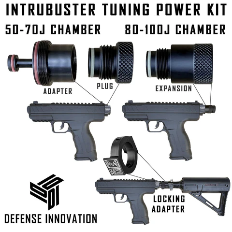 MCS Kit de puissance IntruBuster Tuning jusqu'à 100 joules