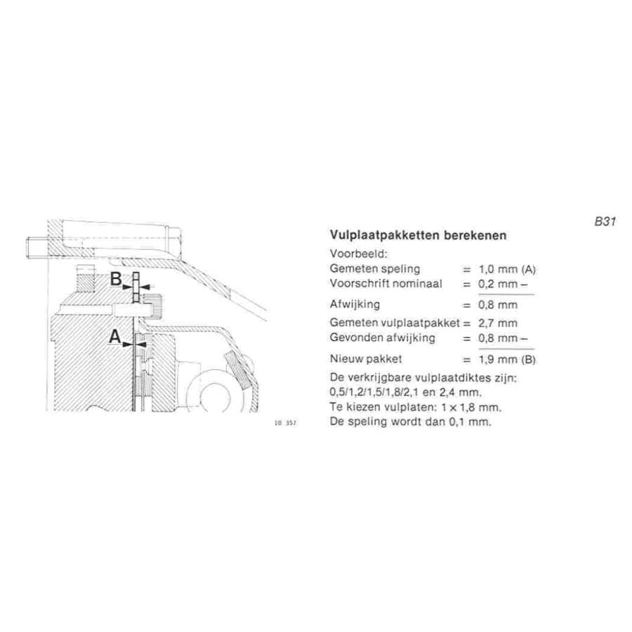 Koppelingsplaat Variomatic CVT B14 motor 3212297 NIEUW Volvo 66, 360