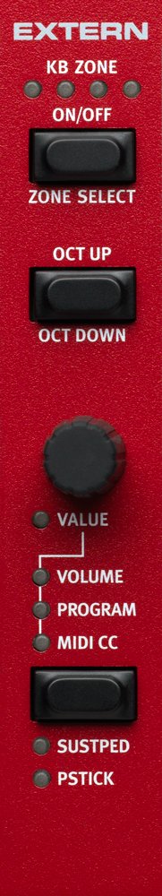 Stage 3 Compact met fysieke drawbars