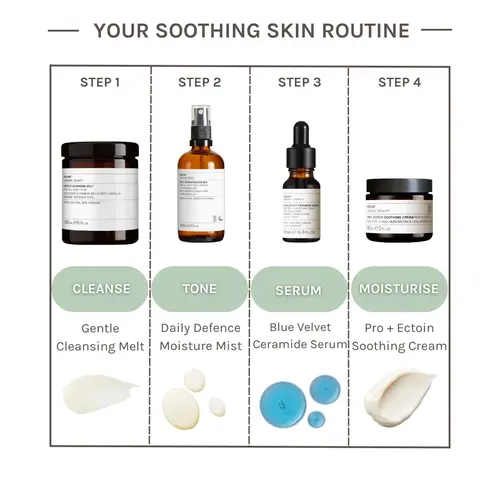 Evolve Beauty Pro+ Ectoin Soothing Cream (60ml) Parfumvrij