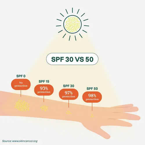 Attitude Minerale Zonnebrandcreme Gezicht Sensitive - SPF30 Plasticvrij