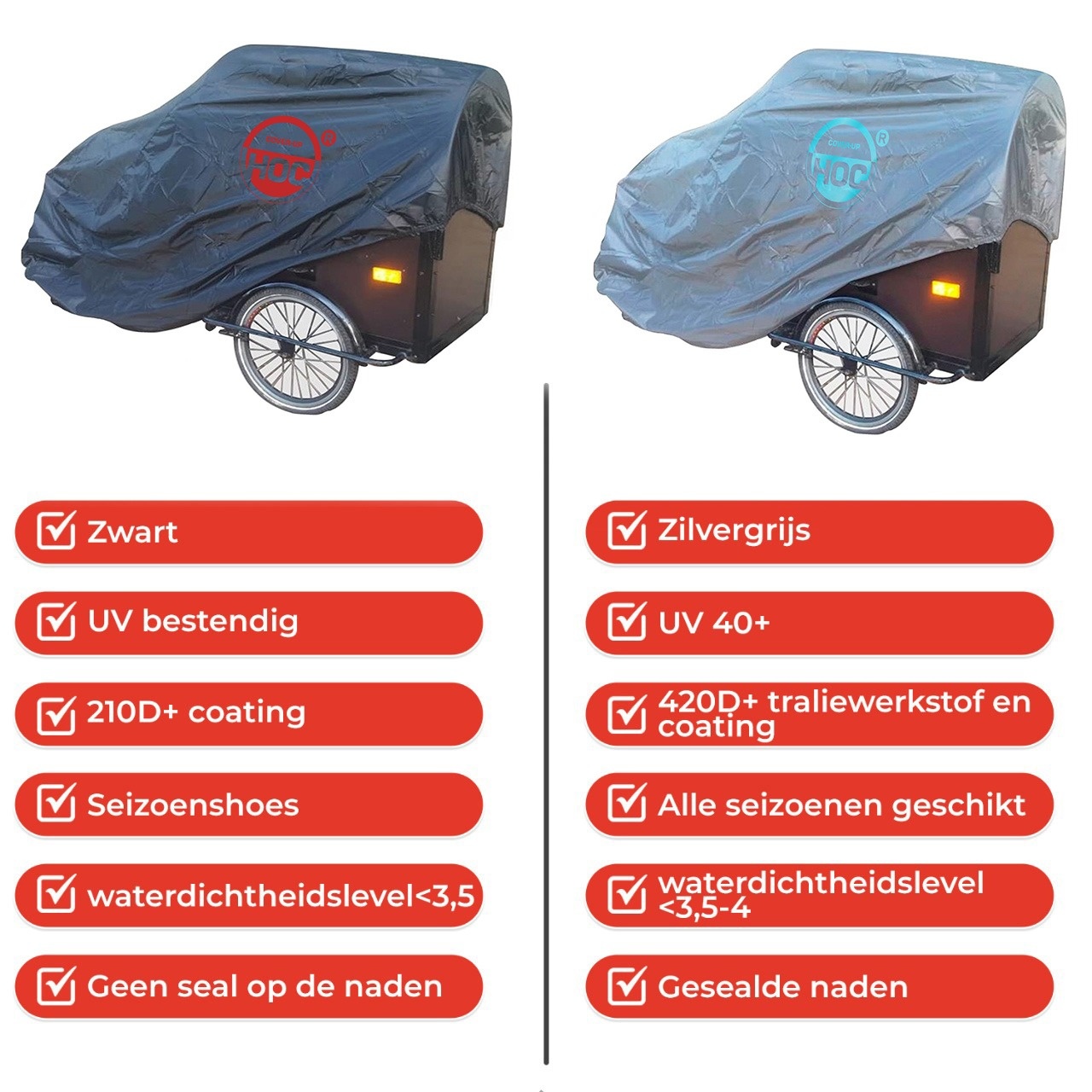 Transparante Fietshoes kopen? ✔️ Tot 23% korting