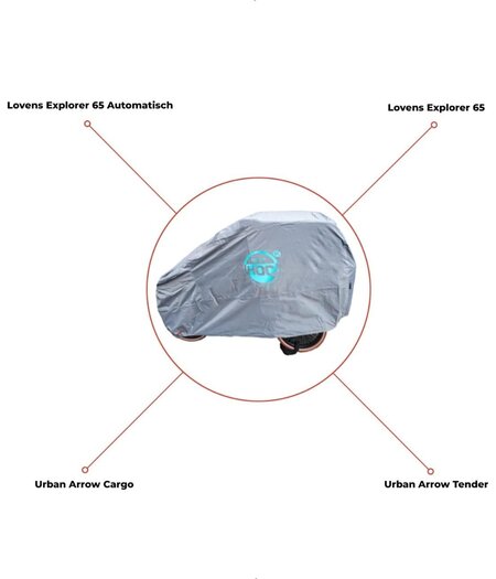 CUHOC CUHOC Diamond Lastenrad Abdeckplane (3XL) für Lovens und Urban Arrow