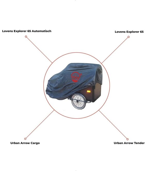 CUHOC CUHOC Lastenrad Abdeckplane (3XL) für Lovens und Urban Arrow RedLabel