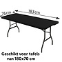 HEM HEM Elastische Buffettafel Hoes 180x70  Zwart – Tafelhoes voor Klaptafel – Buffettafelhoes Stretch – Hoes voor Tuin- en Campingtafel – Strakke Klaptafelhoes Wasbaar