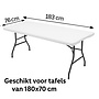 HEM HEM Elastische Buffettafel Hoes 180x70  Wit – Tafelhoes voor Klaptafel – Buffettafelhoes Stretch – Hoes voor Tuin- en Campingtafel – Strakke Klaptafelhoes Wasbaar