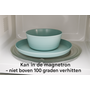 HEM HEM 24-delig Serviesset 6 Persoons – Groen Kunststof – Picknickset – BPA-vrij & Vaatwasserbestendig – 6x Bord, 6x Kom, 6x Vork, 6x Lepel – Lichtgewicht Plastic Servies – Met HEM Opbergzak