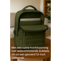 CUHOC CUHOC Travel Backpack 20L Groen – Rugzak/ Rugtas Handbagage – Waterafstotend – Universeel Handbagage-proof