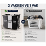 HEM HEM Wasmand 3 Vakken 105 Liter - Wassorteerder Donker Licht Kleur - Polyester Wasmand met Aluminium Frame - Opvouwbare Wasmand - Was Organizer 58x40x58 cm