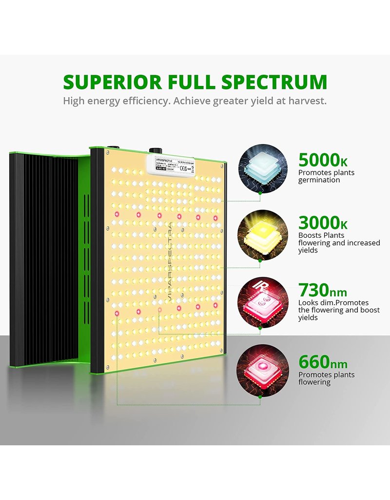 Viparspectra Viparspectra P600 LED 100 watt