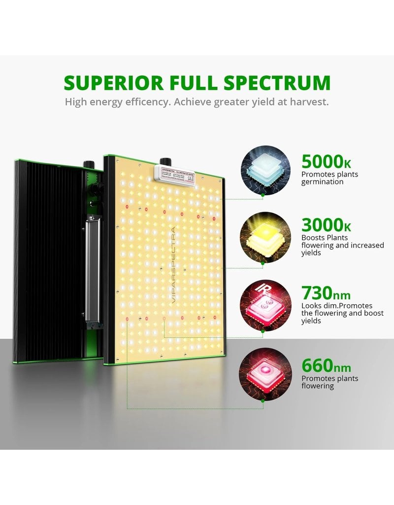 Viparspectra Viparspectra P1000 LED 100 watt