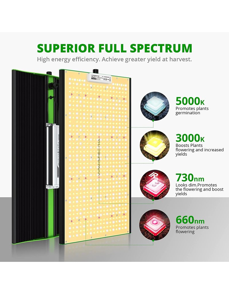 Viparspectra Viparspectra P2000 LED 250 watt