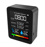 CO2, Thermo-Hygrometer