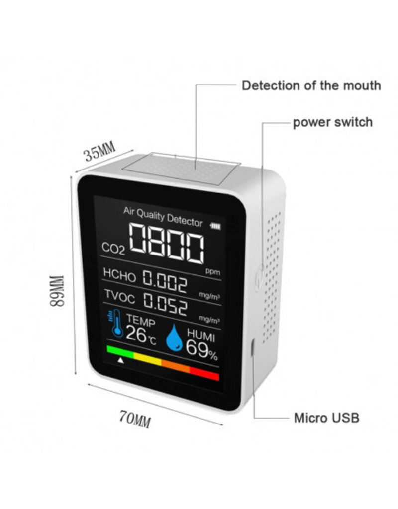 CO2, Thermo-Hygrometer