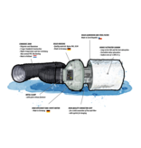 PrimaKlima PrimaKlima PKVS-100-TC Abluftset - 280 m³/h - Temperaturgesteuert