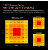 Ralight Ralight LED 720W XS 6 bars 100X100cm - Kompakte LED-Growlampe