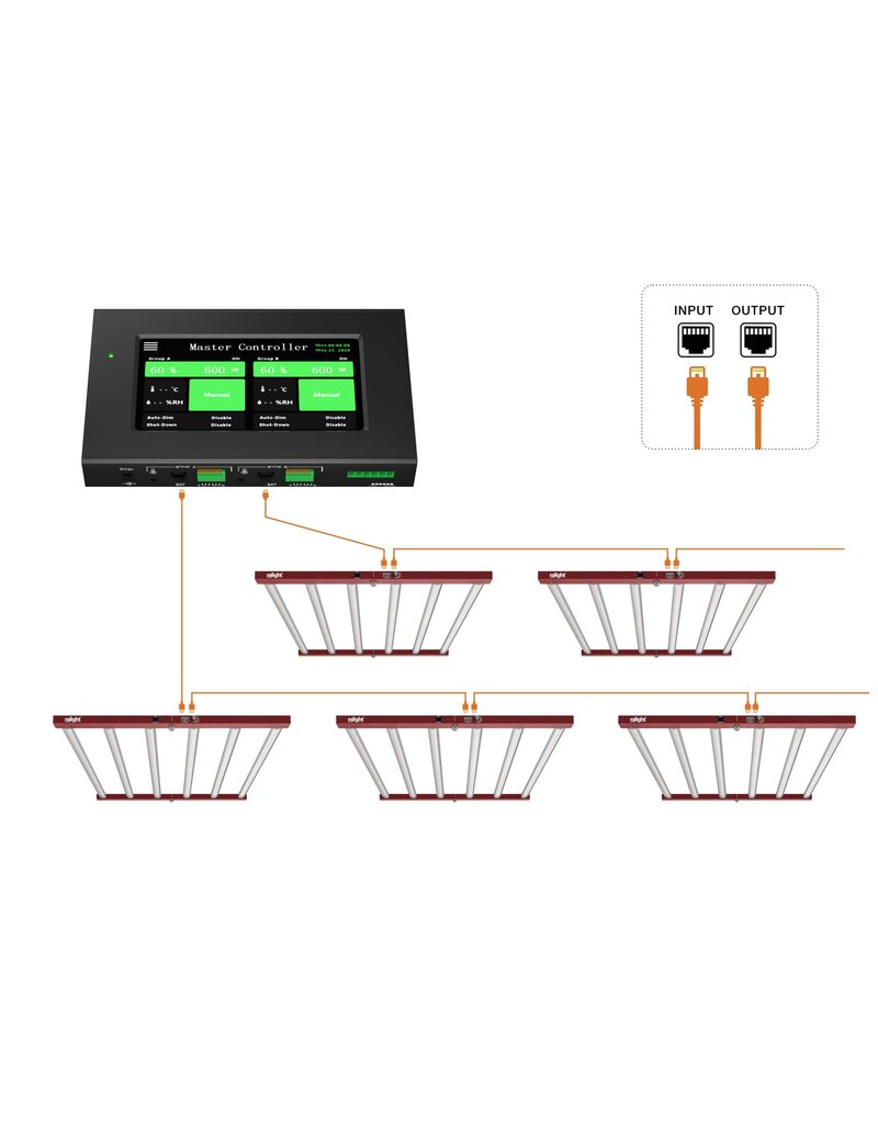 Ralight Ralight LED 360W 6 bars 60x60cm - LED Kweeklamp