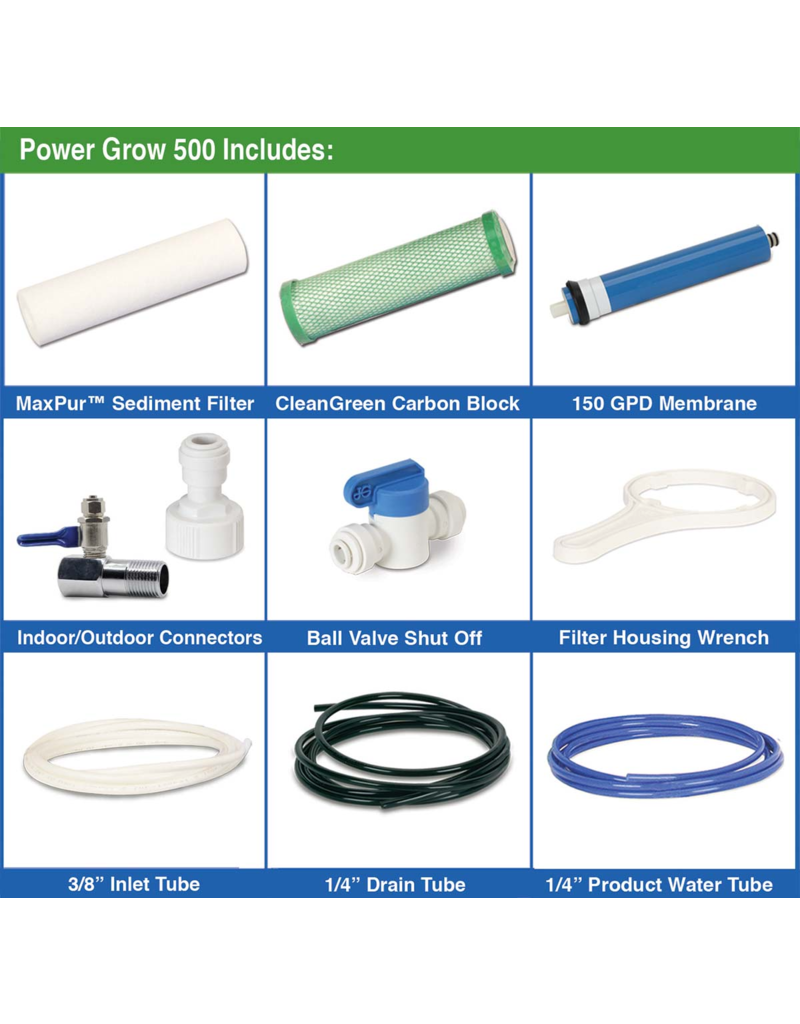 GrowMax Water GrowMax Water Power Grow 500 Omgekeerde Osmosesysteem