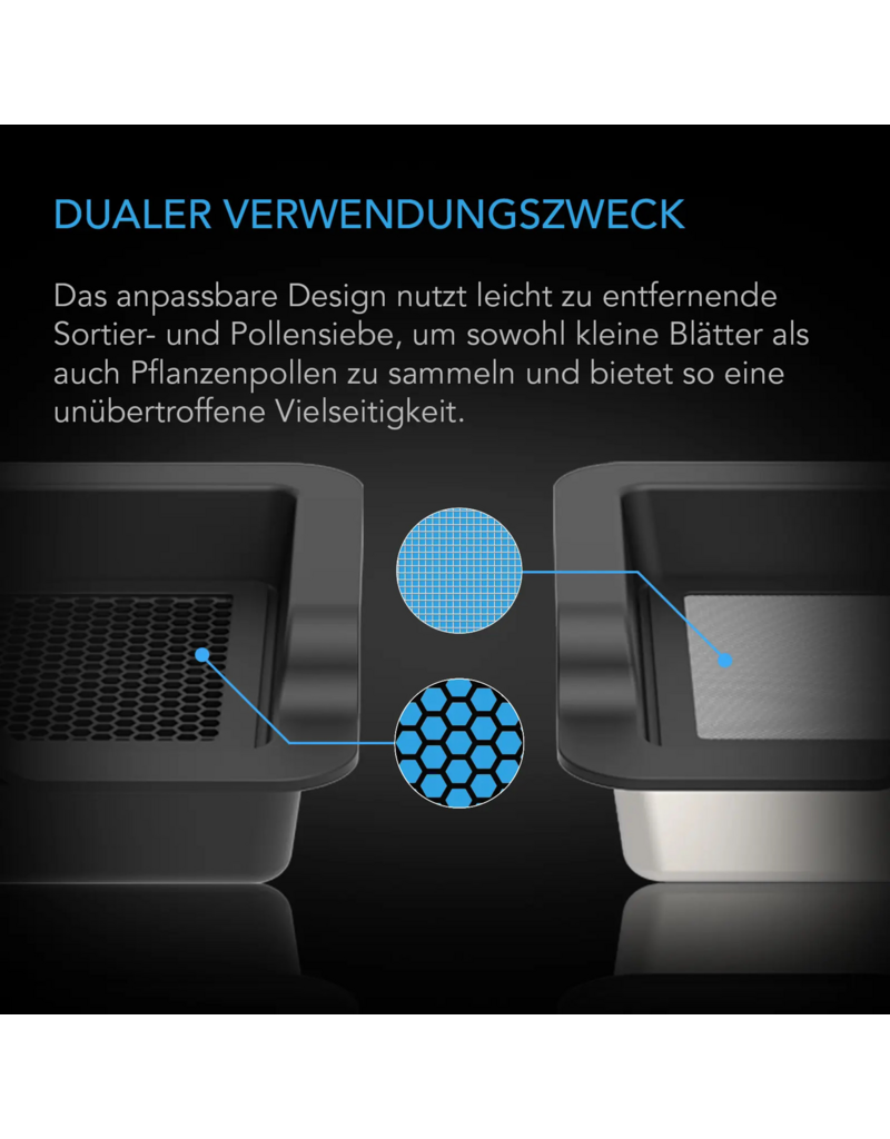 AC Infinity AC Infinity großes Trim-Tablett-System, Set mit 3 Tabletts und 2 Sieben, austauschbar und ergonomisch