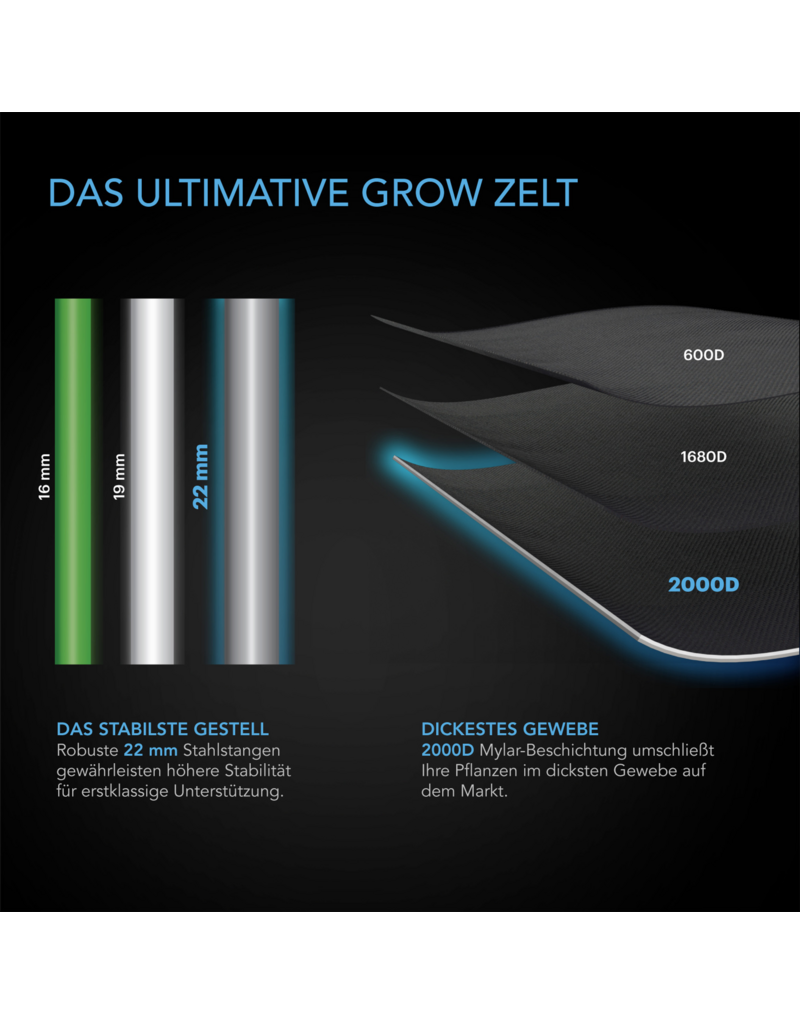 AC Infinity AC Infinity CLOUDLAB 733 Advanced Growzelt 90 x 90 x 180 cm, 2000D Diamant-Mylar Gewebe