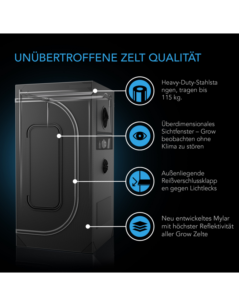 AC Infinity AC Infinity KI Growzelt-System PRO 120 x 120 x 200 cm für 6 Pflanzen mit AI+ Controller