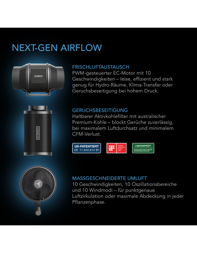 AC Infinity AC Infinity AI kweektentsysteem PRO 120 x 120 x 200 voor 6 planten met AI+ controller