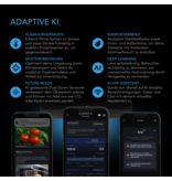 AC Infinity AC Infinity AI kweektentsysteem PRO 120 x 120 x 200 voor 6 planten met AI+ controller