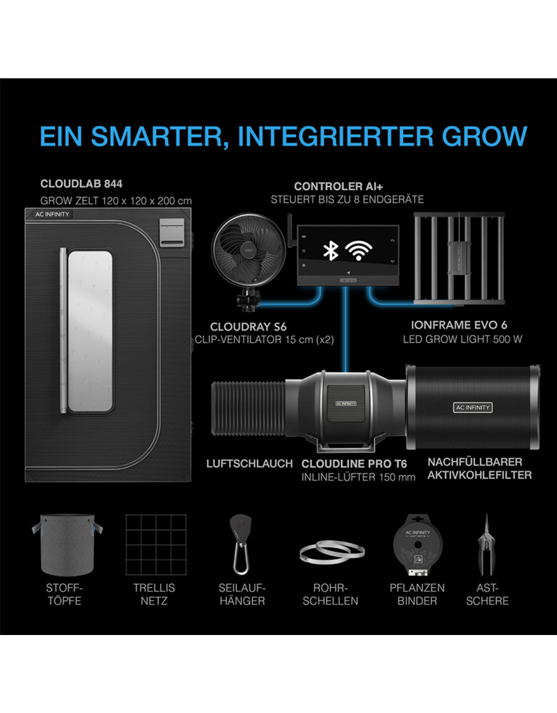 AC Infinity AC Infinity KI Growzelt-System PRO 120 x 120 x 200 cm für 6 Pflanzen mit AI+ Controller