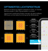 AC Infinity AC Infinity kweektentsysteem 90 x 90 x 180 voor 3 planten