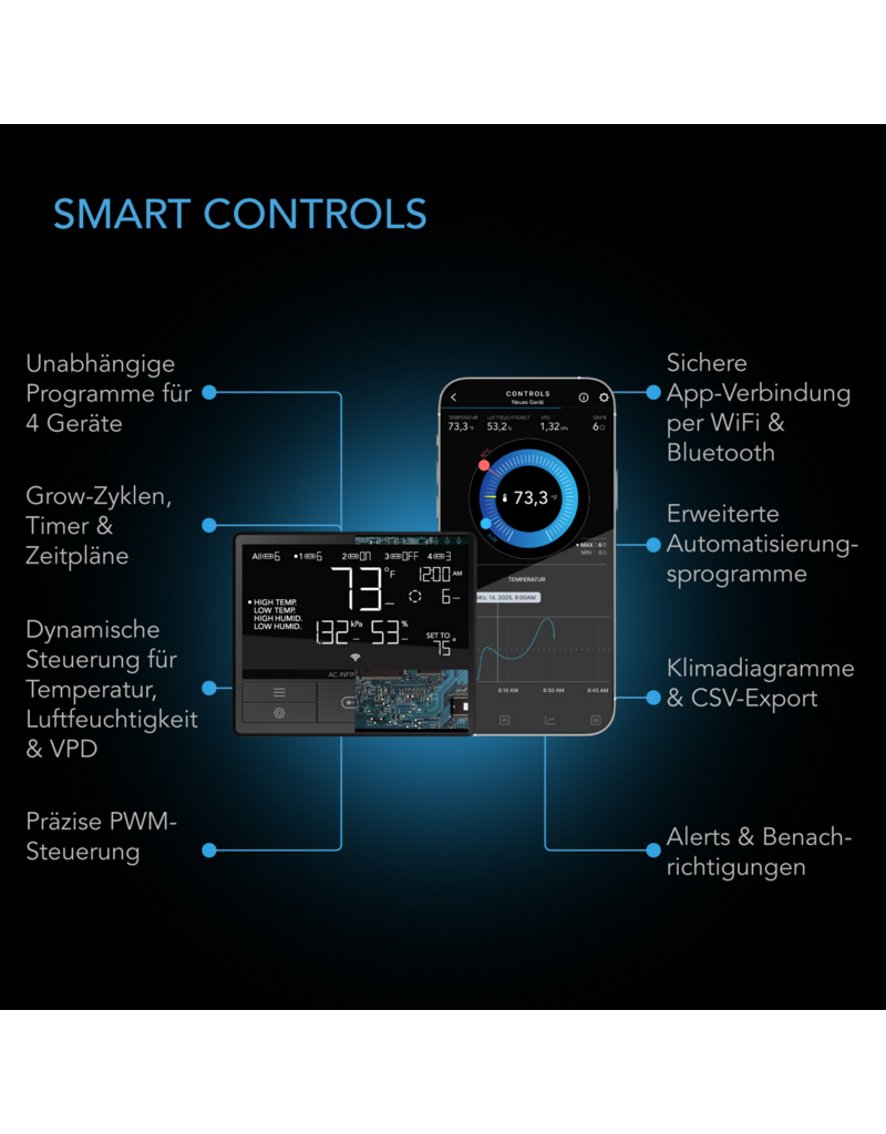 AC Infinity AC Infinity Growzelt-System 90 x 90 x 180 cm für 3 Pflanzen