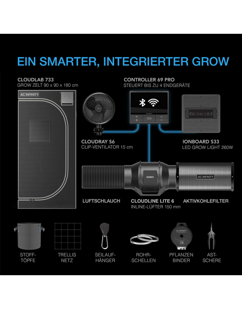 AC Infinity AC Infinity Growzelt-System 90 x 90 x 180 cm für 3 Pflanzen