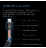 AC Infinity AC Infinity UIS-naar-UIS verlengkabel voor AI+ controller, stekker-naar-stekker, 300 cm