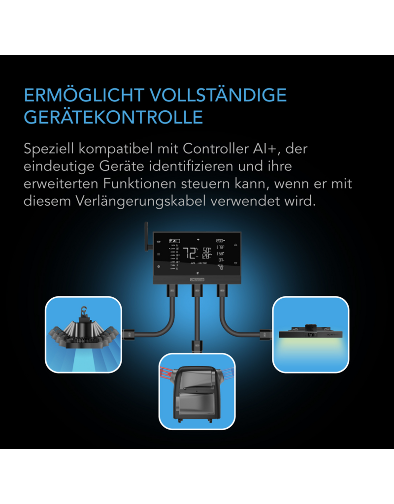 AC Infinity AC Infinity UIS-naar-UIS verlengkabel voor AI+ controller, stekker-naar-stekker, 300 cm